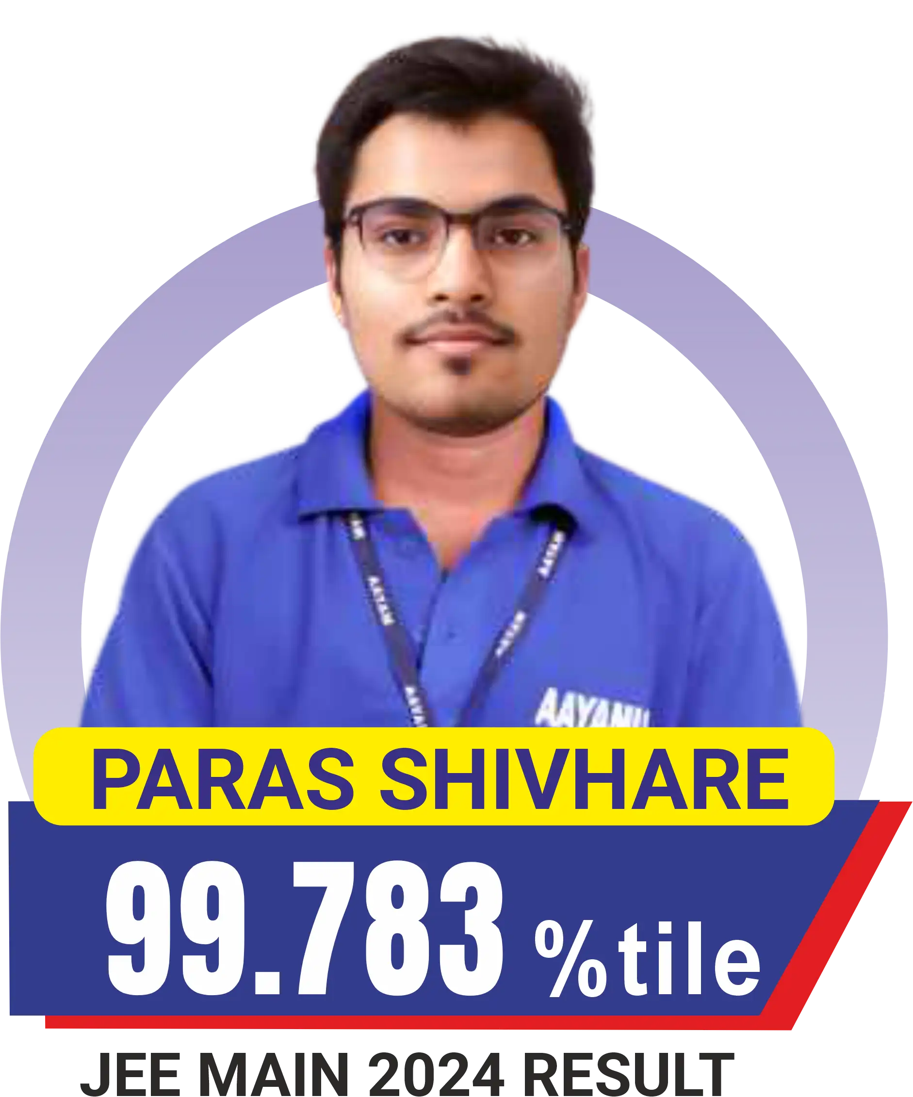 JEE Mains 2024 result poster 1